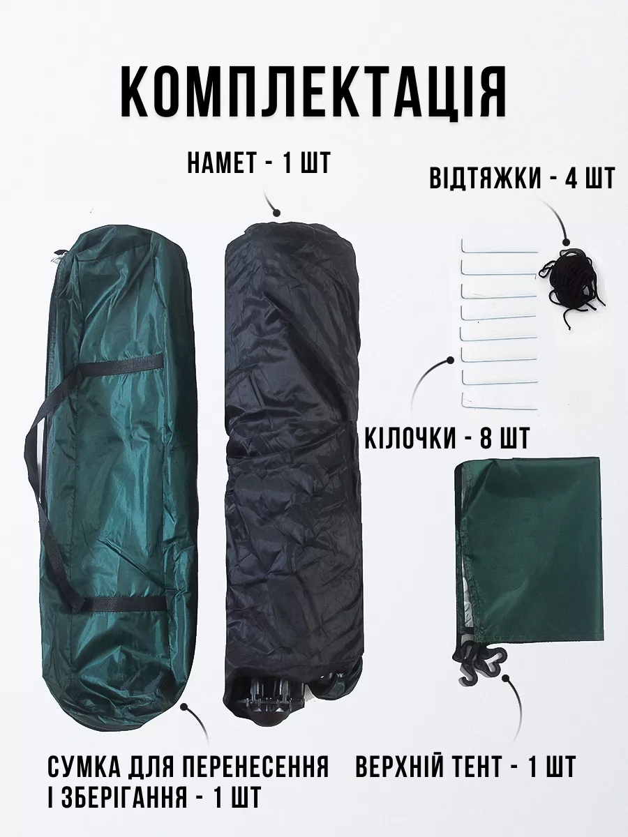 Інтернет-магазин